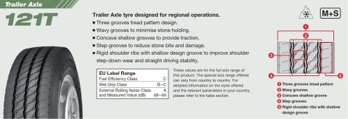 Anvelopă Vară YOKOHAMA 121T 235/75 R17.5 143J  